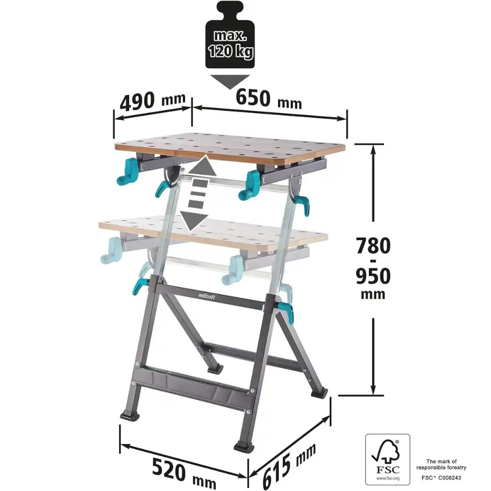 Banco De Trabajo Plegable Wolfcraft Master 650 Ergo